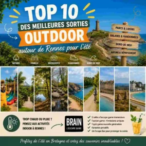 Top 10 des meilleures activités Outdoor en Bretagne et autour de Rennes