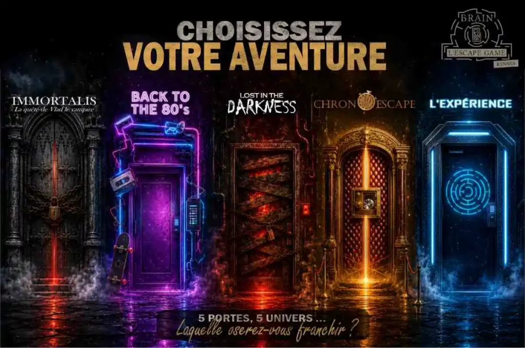 Brain L'Escape Game - Comment est créé un escape game ?